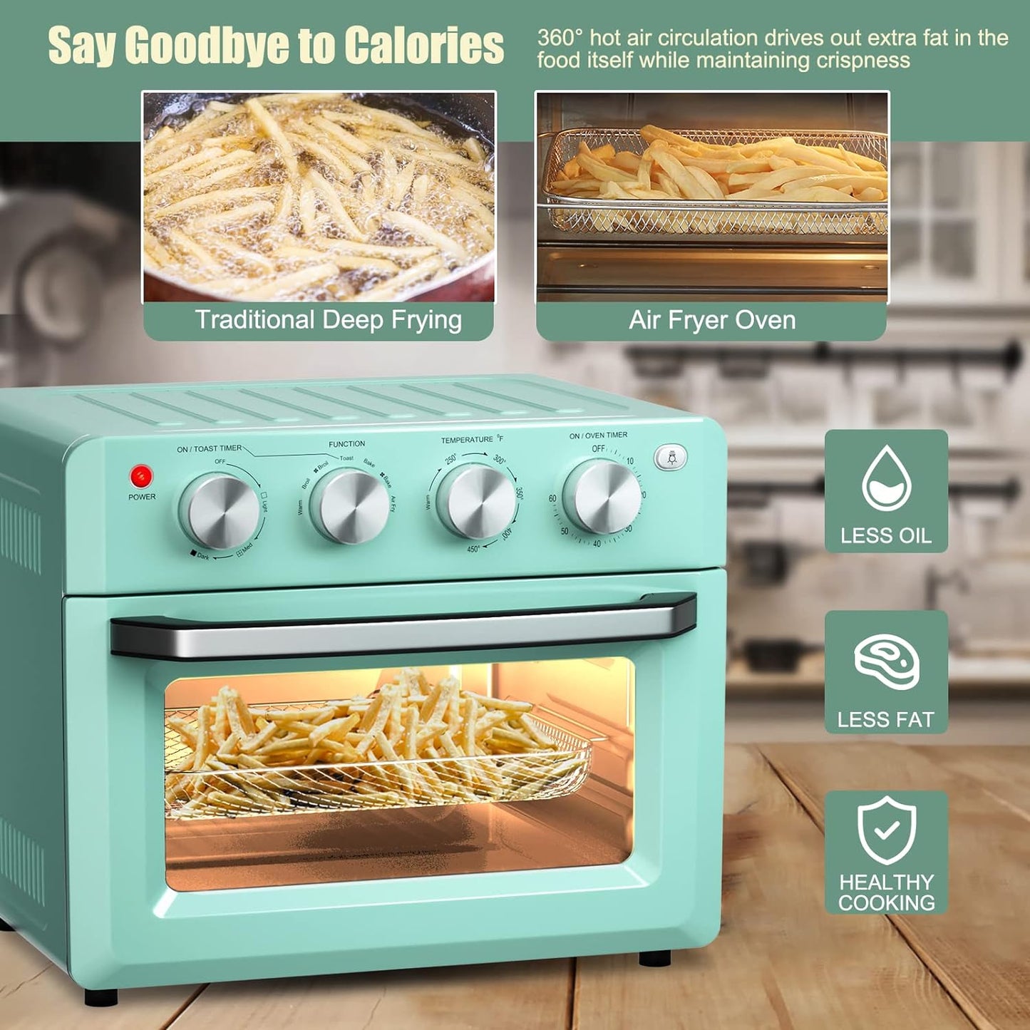 Retro Toaster Oven -  Air Fryer Oven & Toasters 19QT, Large 7 in 1 Convection Oven Combo for Family Use, 360° Even & Healthy Cooking, 5 Accessories & Recipe Book (Turquoise)