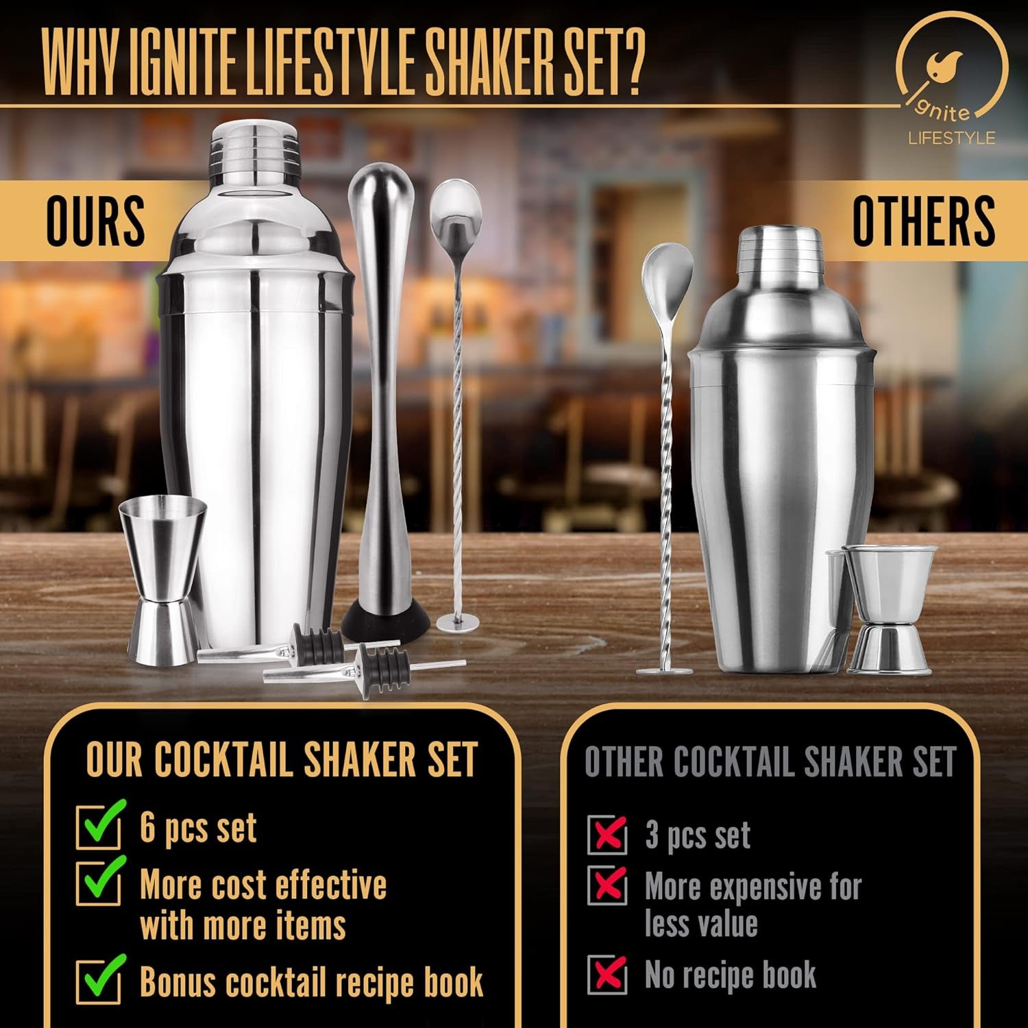 Cocktail Shaker Set - 24Oz Martini Shaker with Built-In Strainer, Recipe Book, Muddler, Mixing Spoon, Measuring Jigger, 2 Liquor Pourers - Drink Shaker, Bartender Kit for Home Bars