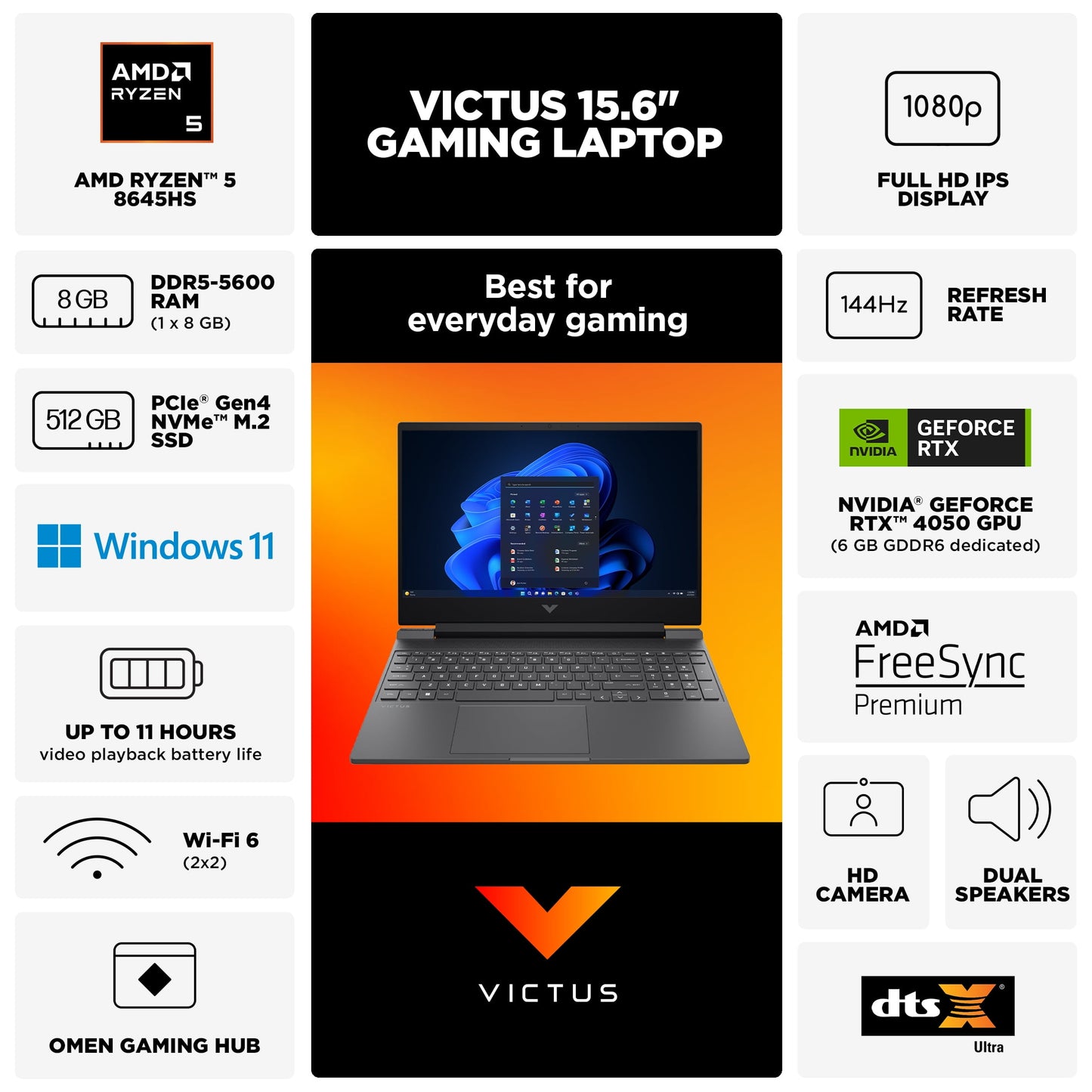 Victus 15.6 Inch FHD IPS 144Hz Gaming Laptop AMD Ryzen 5-8645HS NVIDIA Geforce RTX 4050 8GB DDR5 512GB SSD Mica Silver (2024)