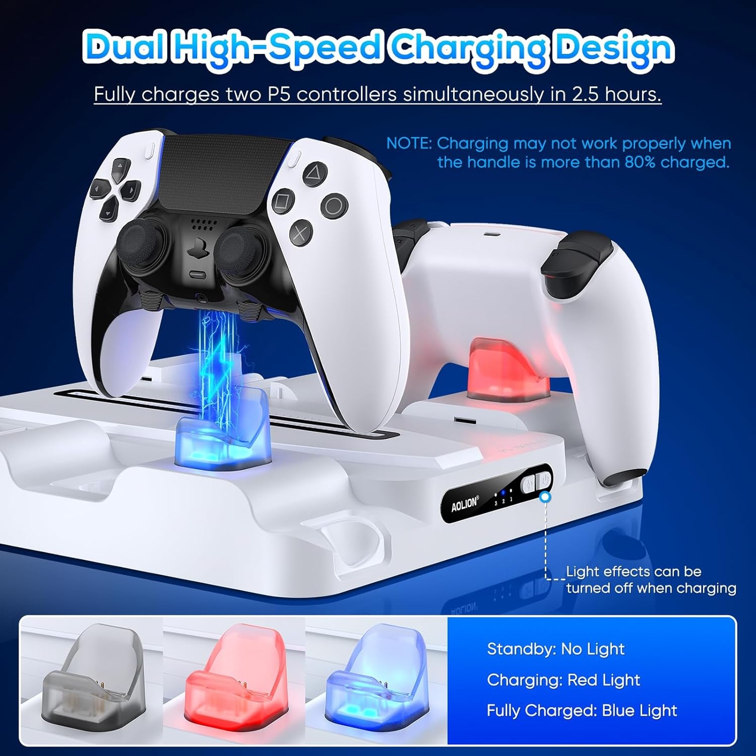 Stand with Cooling Station for PS5 / PS5 Slim Disc & Digital Console, Fast Charging Station for Dualsense & Edge Controller, 3 Level Cooling Fan for Playsation 5, Headset Holder, 8 Game Slot