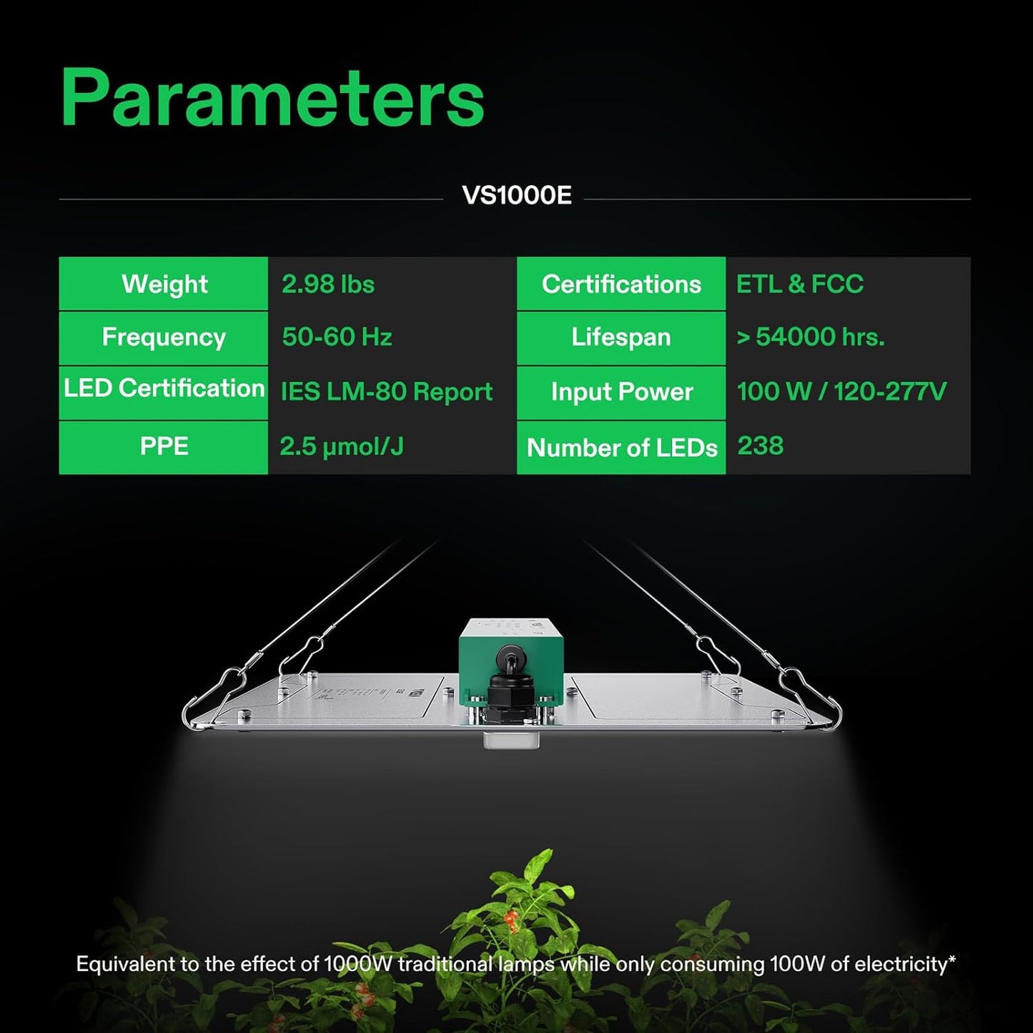 2-Pack VS1000E LED Grow Light, 2 X 2 Ft. LED Plant Light with Samsung Diodes and Sunlike Full Spectrum for Indoor Plants, Seedlings, Vegetables, and Flowers