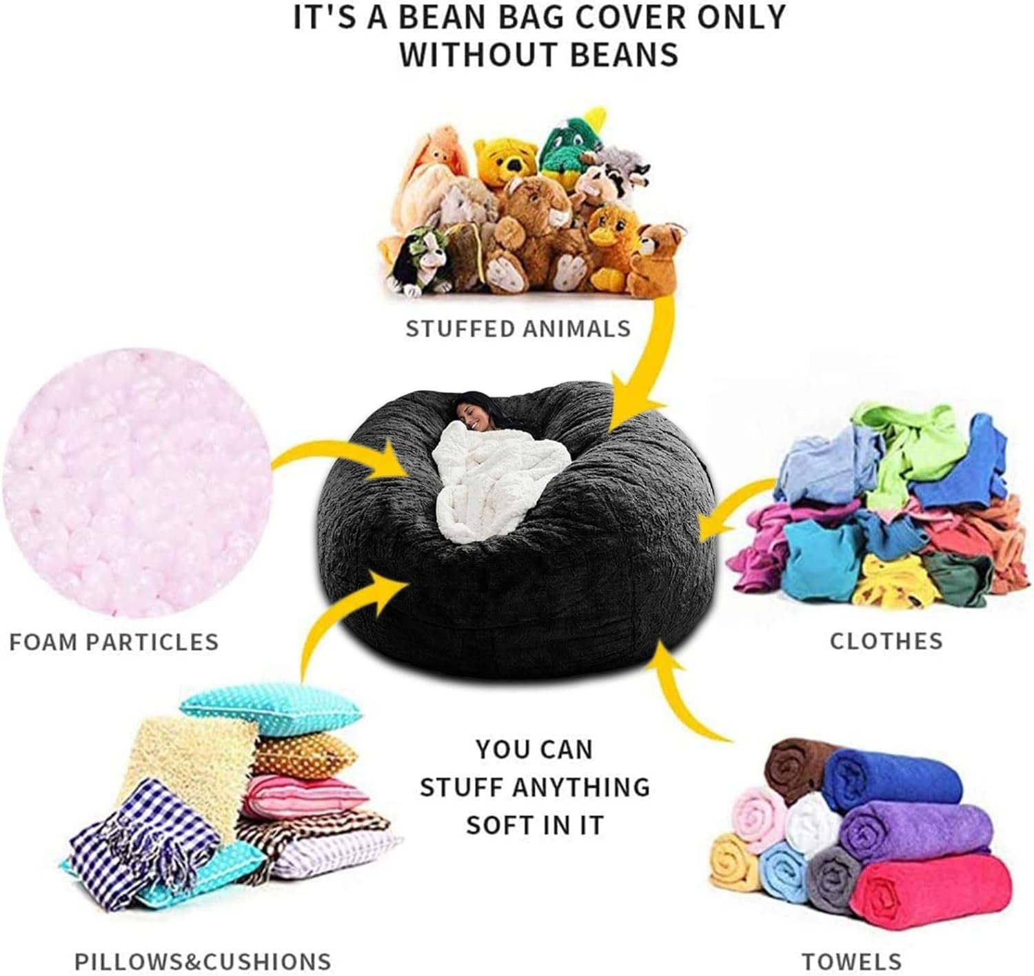 Giant Fur Bean Bag Chair Cover for Kids Adults, (No Filler) Living Room Furniture Big round Soft Fluffy Faux Fur Beanbag Lazy Sofa Bed Cover (Black, 5FT)