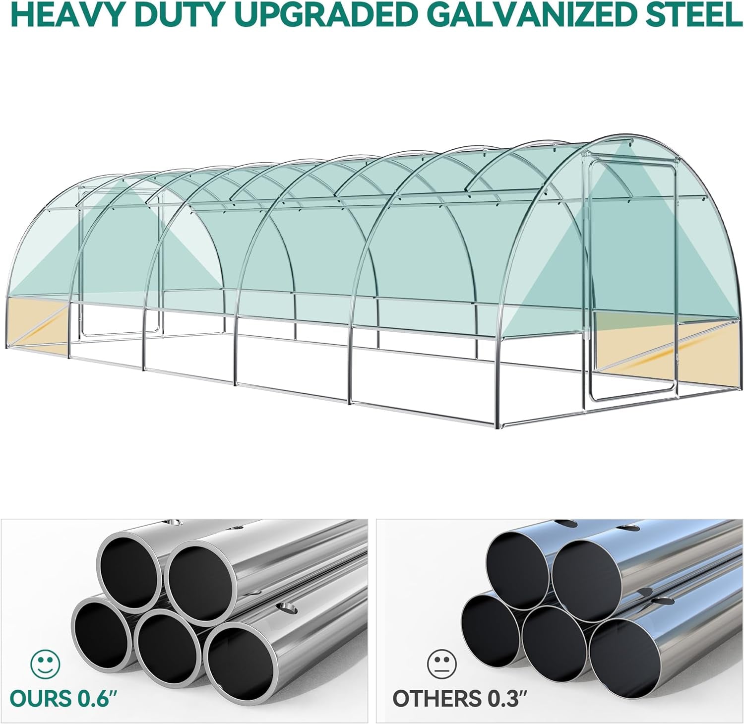26X10X7Ft Greenhouse Extra Large Heavy Duty Large 2 Swing Doors Walk-In Greenhouses Tunnel Green Houses Outdoor 10 Windows Gardening Upgraded Galvanized Steel Garden, Green - Design By Technique