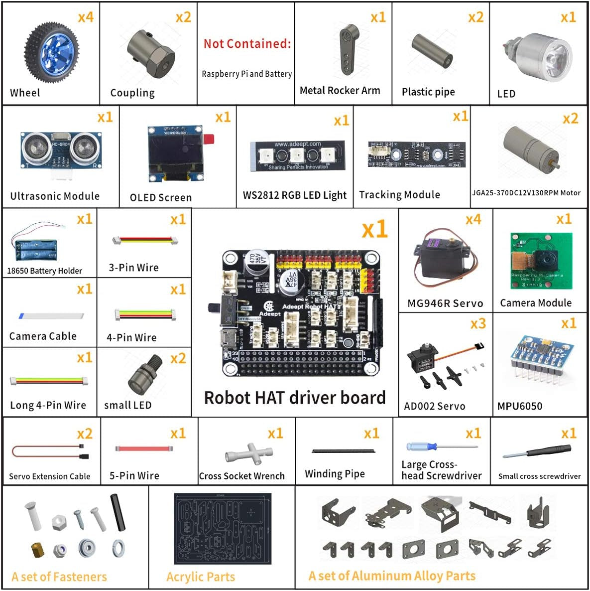 Picar-Pro Compatible with Raspberry Pi Robot Kit Programming 2-In-1 Robotic with 4-DOF Robotics Arm, Electronic DIY Smart Car Kit for Teens Adults for Rpi 4B Model 3B 3B+