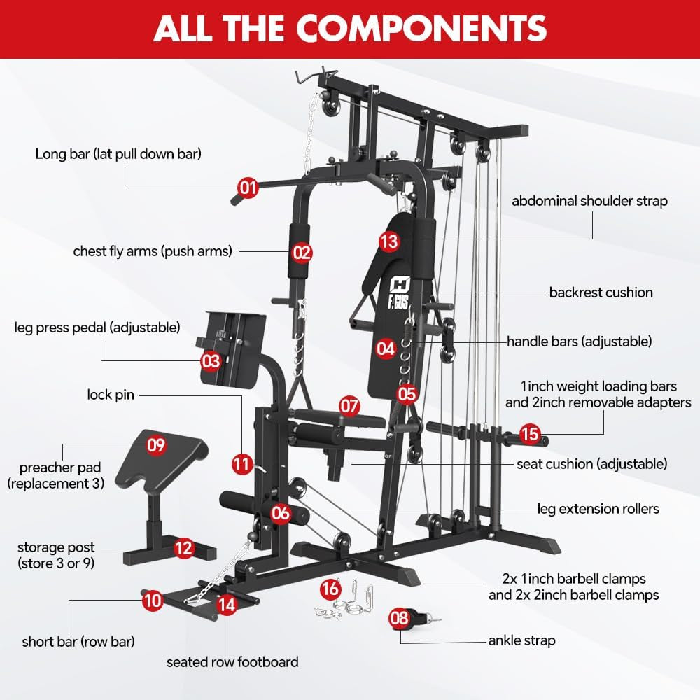 Home Gym Workout Station, Multifunctional Home Gym System with Leg Extension, Leg Press, Preacher Curl and Full Body Exercise Accessories, Plate Loaded Strength Training Machine