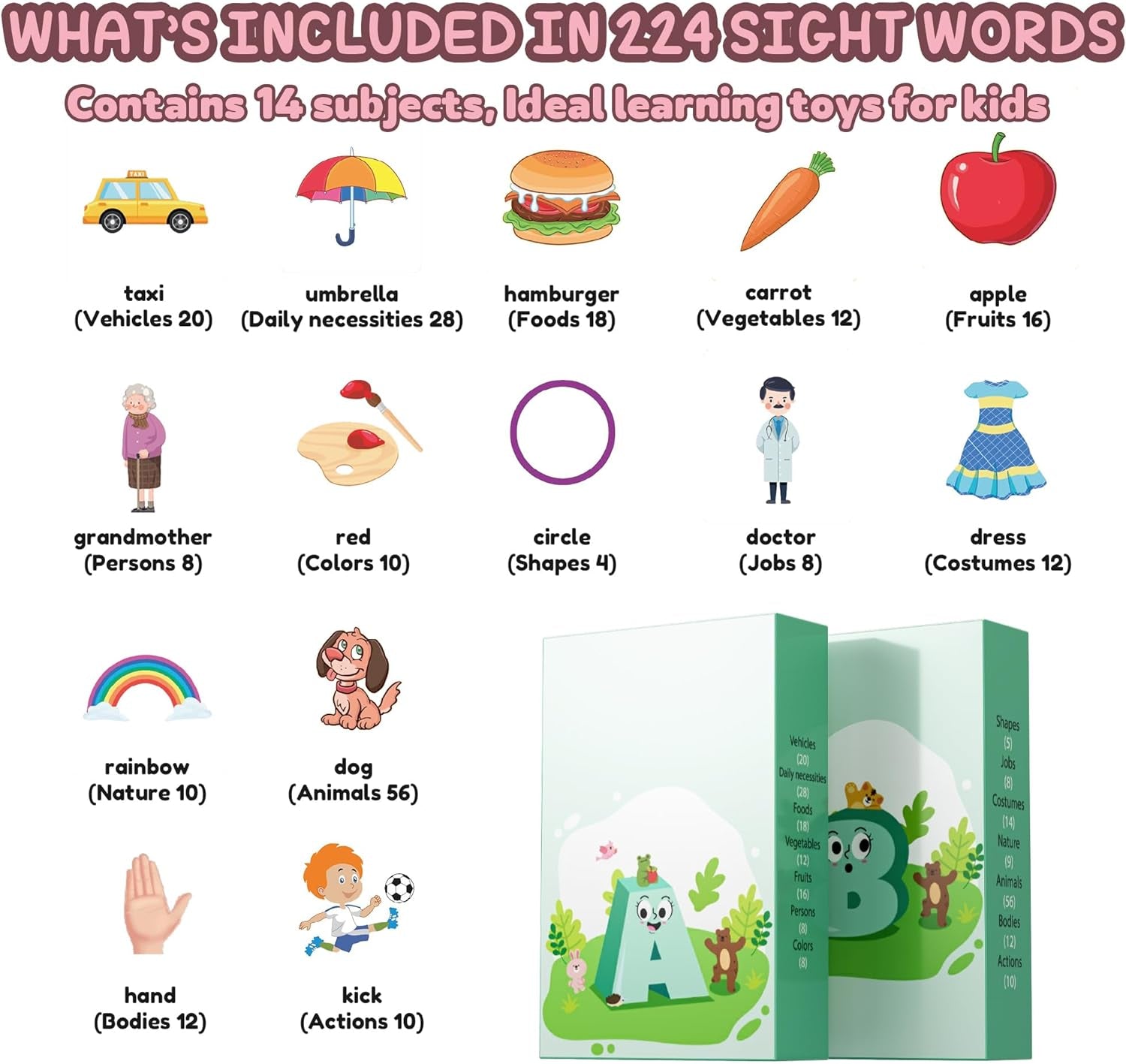 Toddler Toys Talking Flash Cards, Learning Toys for 1 2 3 4 5 Year Old Girls Boys, Kids Gifts Dinosaur Educational Montessori Pocket Speech Therapy 224 Sight Words Autism Sensory Toys