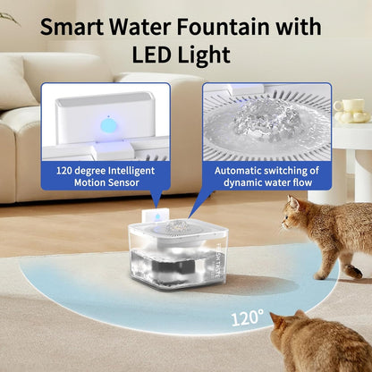 106Oz/3L Cat Water Fountain,Automatic Cat Water Fountain Dog Water Dispenser with Replacement Filters for Cats, Small Dogs. Quiet Leakproof Cat Water Fountain with Motion Sensor Function