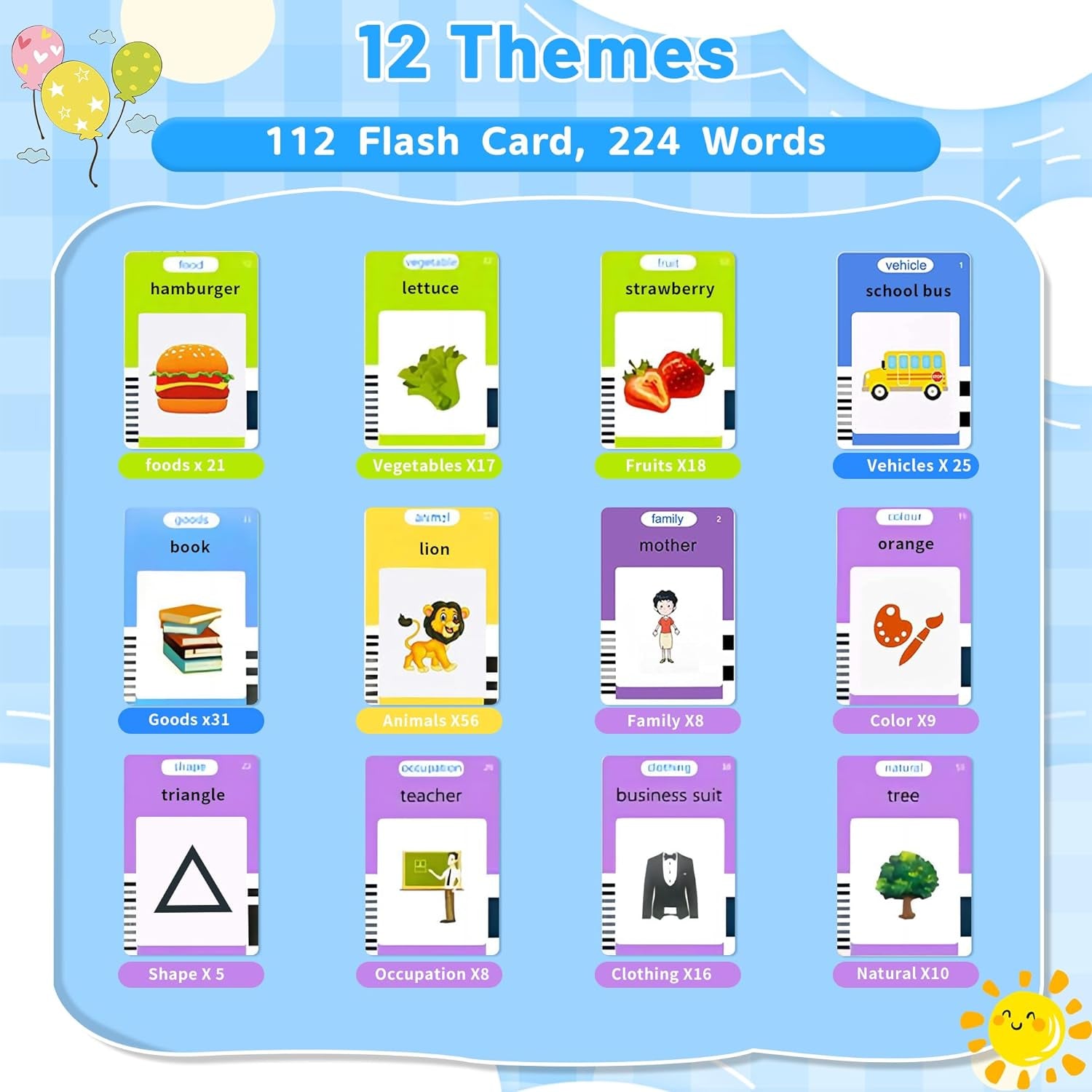 Talking Flash Cards for Toddlers 2-6 Years, Speech Therapy Toys, Montessori Toys, Autism Sensory Toys, Speech Audible Toddler Toys, Educational Learning Interactive Toys with 224 Sight Words