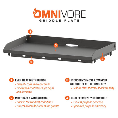 2-Burner 28” Propane Griddle with Hood and Omnivore Griddle Plate