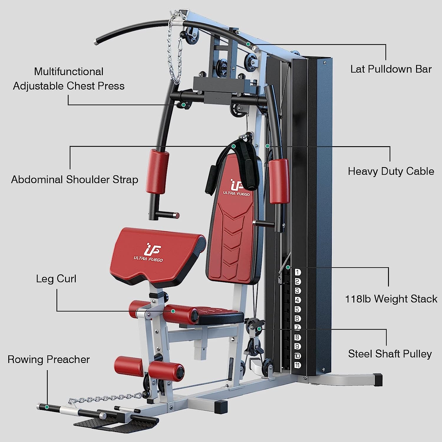 Multifunctional Home Gym Equipment Workout Station with Pulley System, Arm, and Leg Developer for Full Body Training