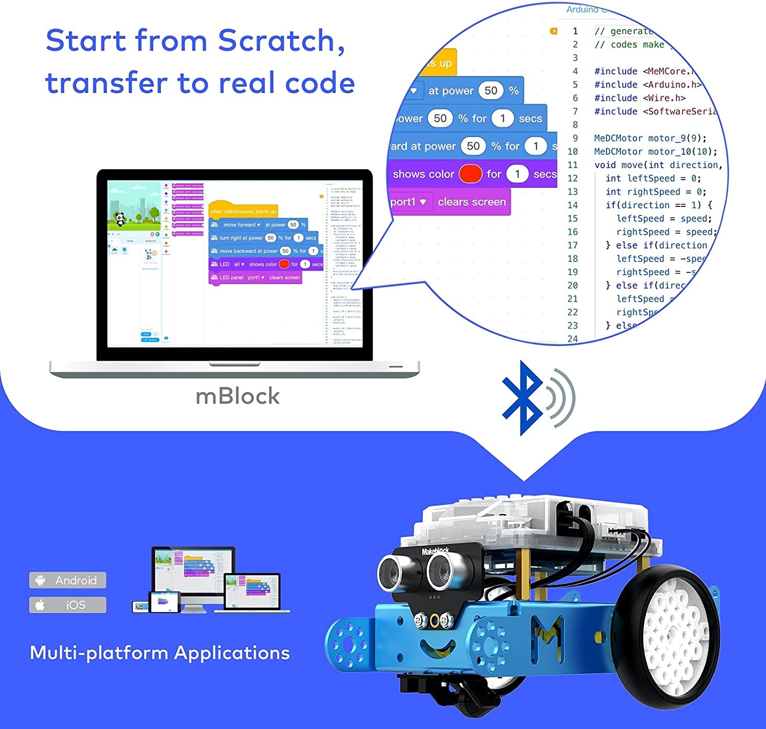 Mbot Robot Kit STEM Toy for Kids to Learn Programming