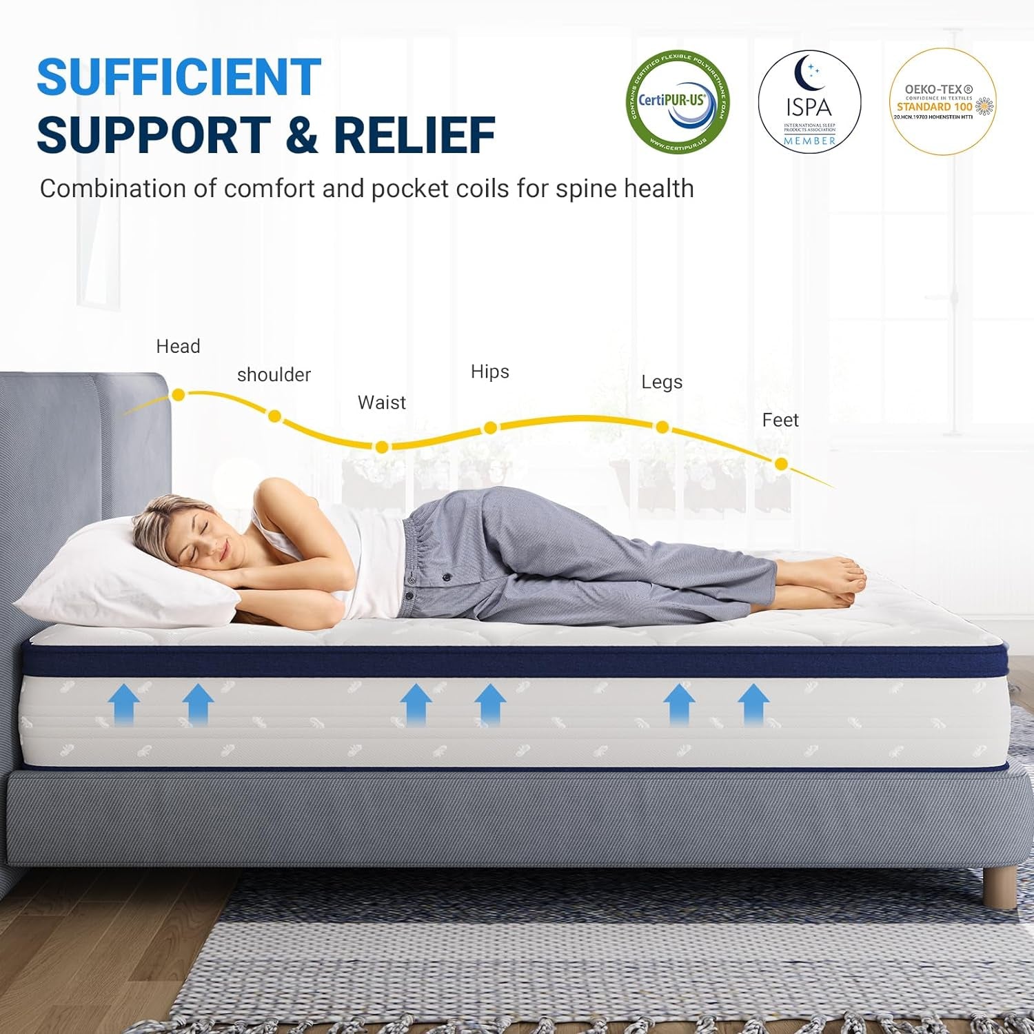 Twin Size Mattress, 10 Inch Twin Mattress in a Box for Pain Relief & Motion Isolation, Certipur-Us Certified Twin Bed Mattress