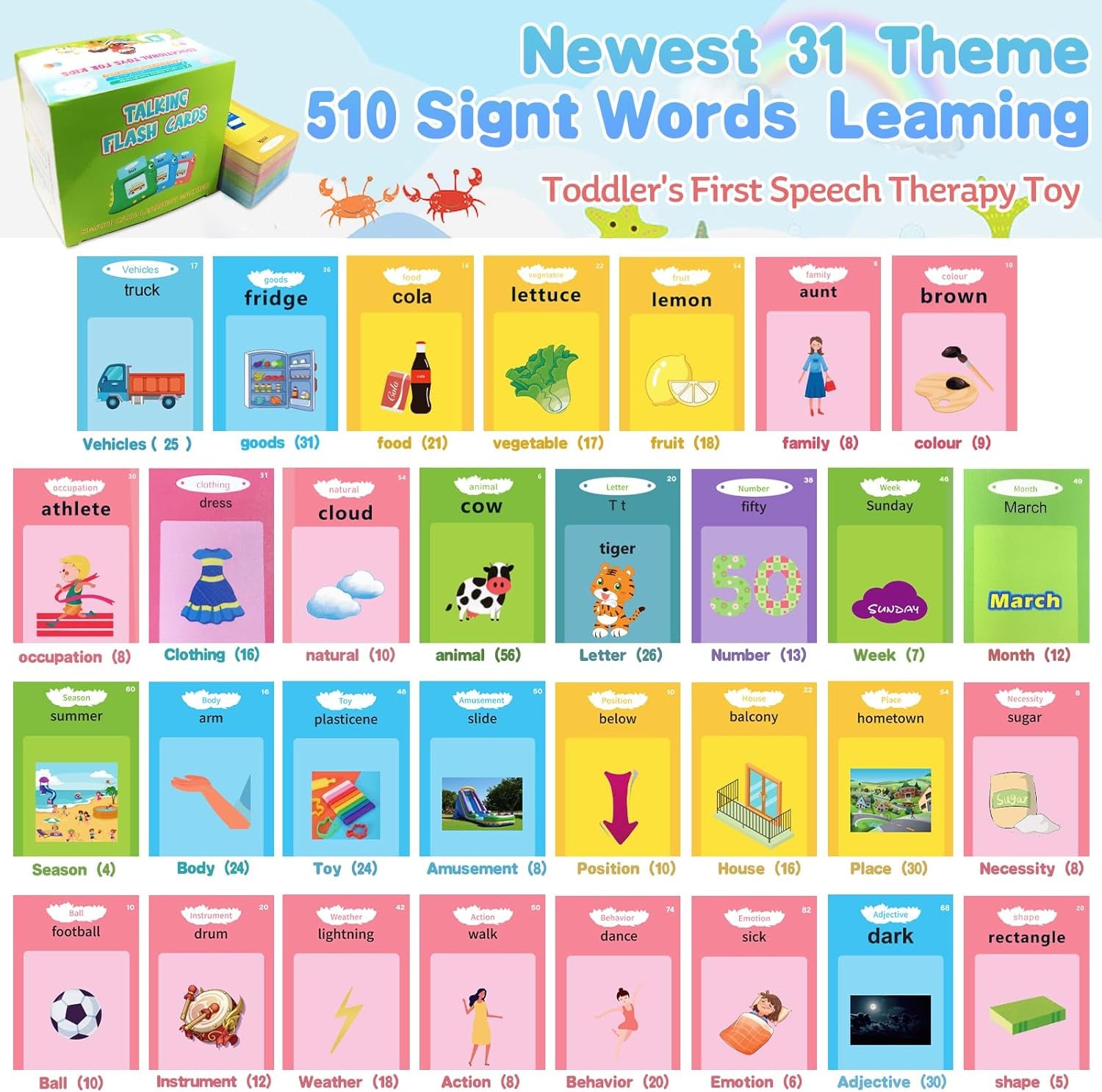 510 Words Pocket Speech Talking Flash Cards - Montessori Speech Buddy Early Learning Speech Buddy Flashcards for Toddlers, Audible Educational Device Speech Therapy Materials Development Sensory Toys