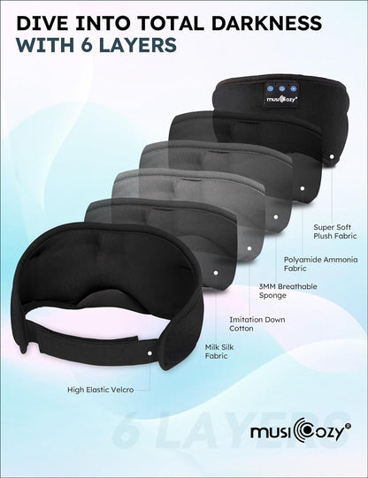 Sleep Headphones Bluetooth 5.2 Headband Sleeping Headphones Sleep Eye Mask, Wireless Music Earbuds Earphones for Side Sleepers Men Women Air Travel Cool Tech Gadgets Unique Gifts