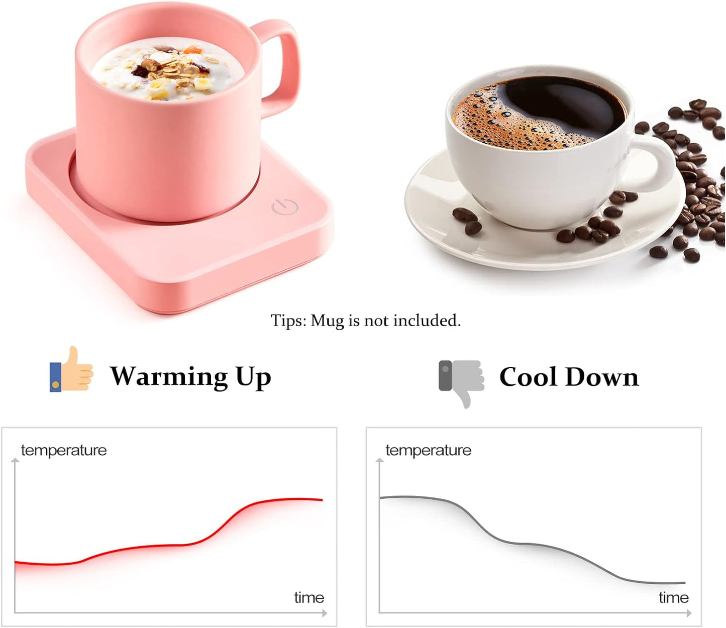 Mug Warmer for Coffee, Electric Coffee Warmer for Desk with Auto Shut Off, 3 Temperature Setting Smart Cup Warmer for Heating Coffee, Beverage, Milk, Tea and Hot Chocolate (No Cup)