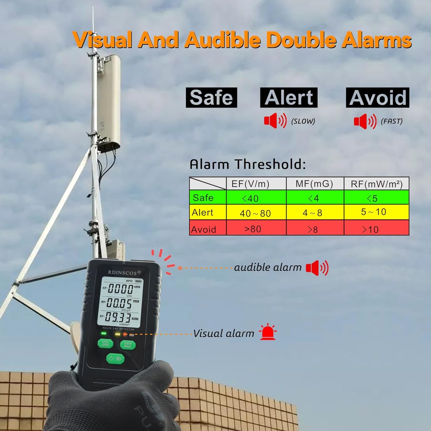 EMF Meter, 3 In1 Electromagnetic Electric Magnetic Radio Frequency Field Detector Hand-Held Digital LCD EMF Detector, Great Tester for Home EMF Inspections, Office, Outdoor with a 9V Battery (RD630)