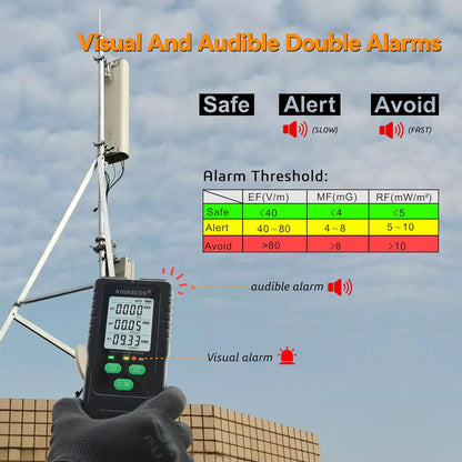 EMF Meter, 3 In1 Electromagnetic Electric Magnetic Radio Frequency Field Detector Hand-Held Digital LCD EMF Detector, Great Tester for Home EMF Inspections, Office, Outdoor with a 9V Battery (RD630)