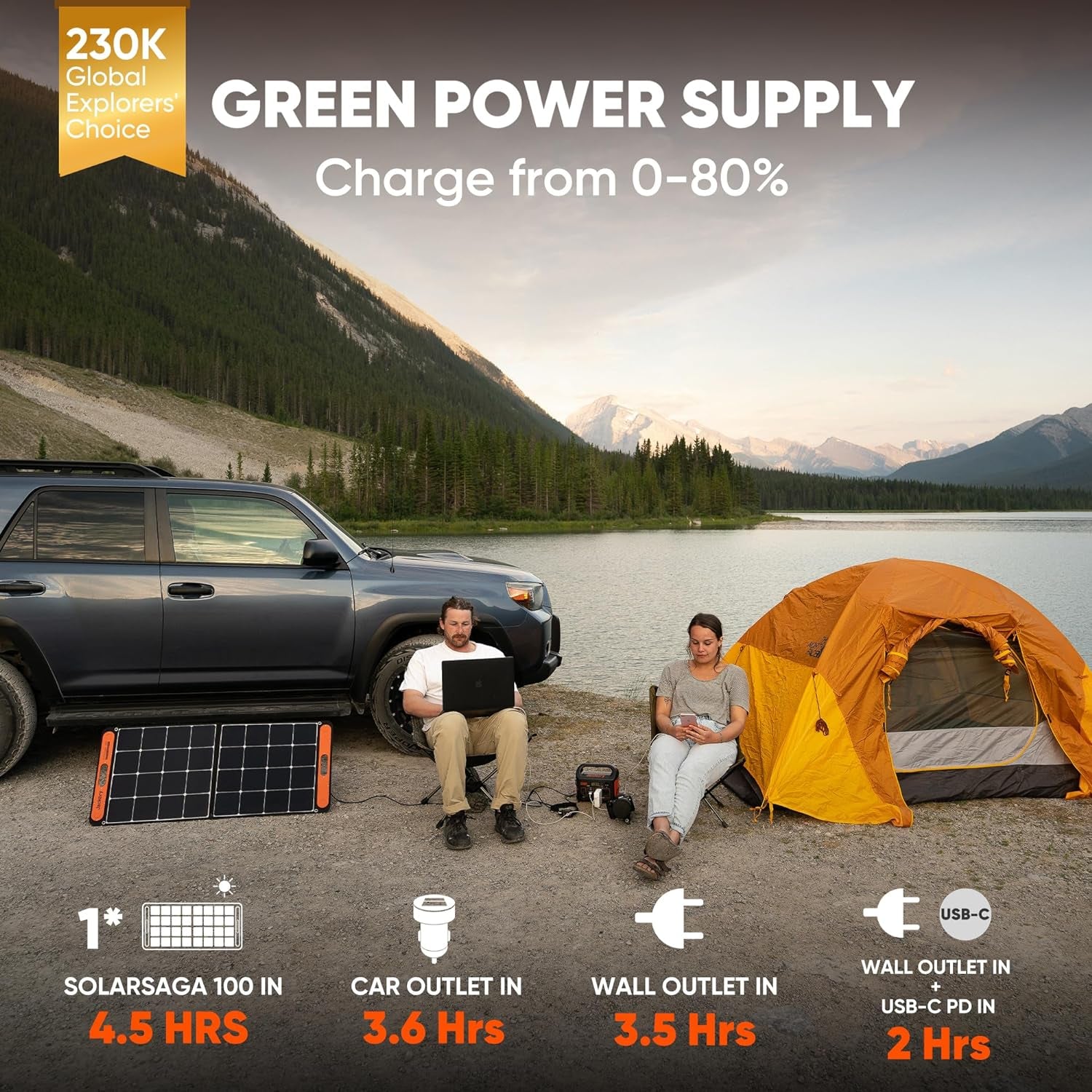 Portable Power Station Explorer 300, 293Wh Backup Lithium Battery, Solar Generator for Outdoors Camping Travel Hunting Blackout (Solar Panel Optional)