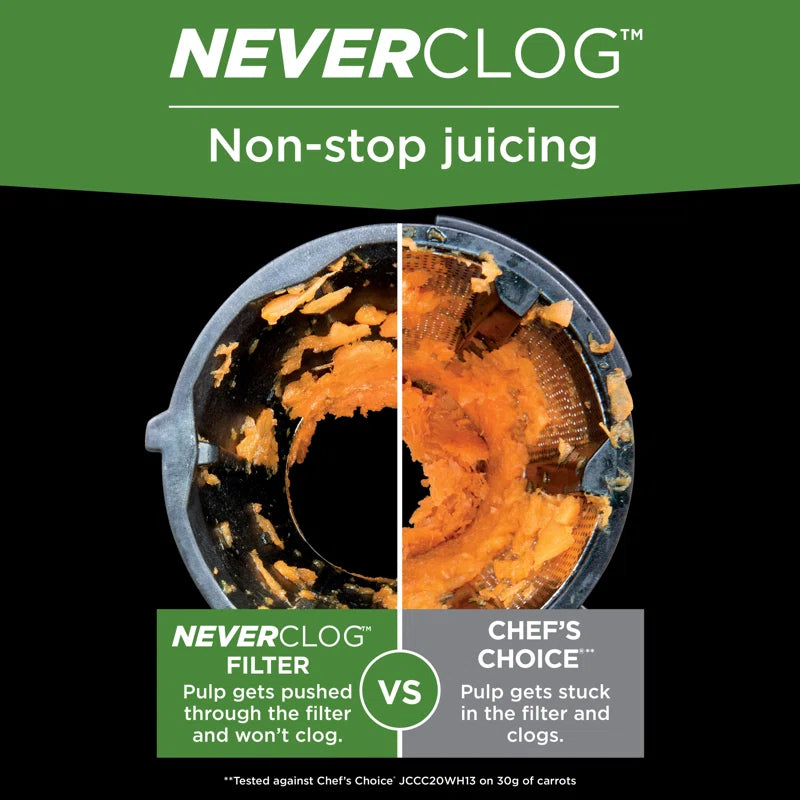 Neverclog Cold Press Juicer