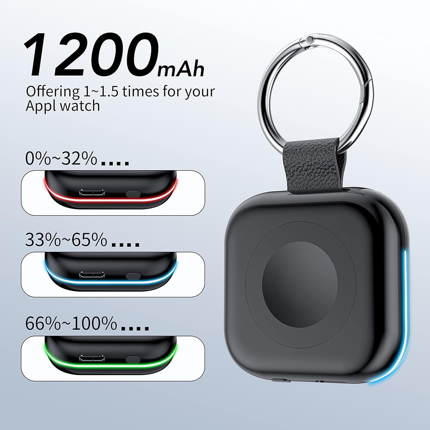 Portable Charger for Apple Watch,Wireless Magnetic Iwatch Charger 1200Mah Power Bank Travel Keychain Accessories Smart Watch Charger for Apple Watch Series 9/8/7/6/Se/5/4/3/2/1/Uitra/Uitra 2