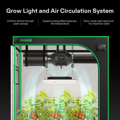 GIY Smart Grow Tent System 2.7X2.7, Wifi-Integrated Grow Tent Kit, with Automate Ventilation and Circulation, Schedule Full Spectrum 150W LED Grow Light, and Growhub E42A Controller