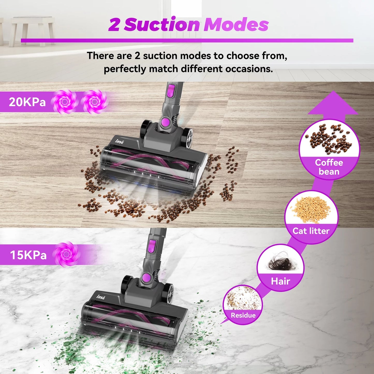 Cordless Vacuum Cleaner,6 in 1 Powerful Stick Handheld Vacuum with 2200Mah Rechargeable Battery,20Kpa Vacuum Cleaner,40Min Runtime,Lightweight Cordless Stick Vacuum for Hard Floor Carpet Pet Hair - Design By Technique