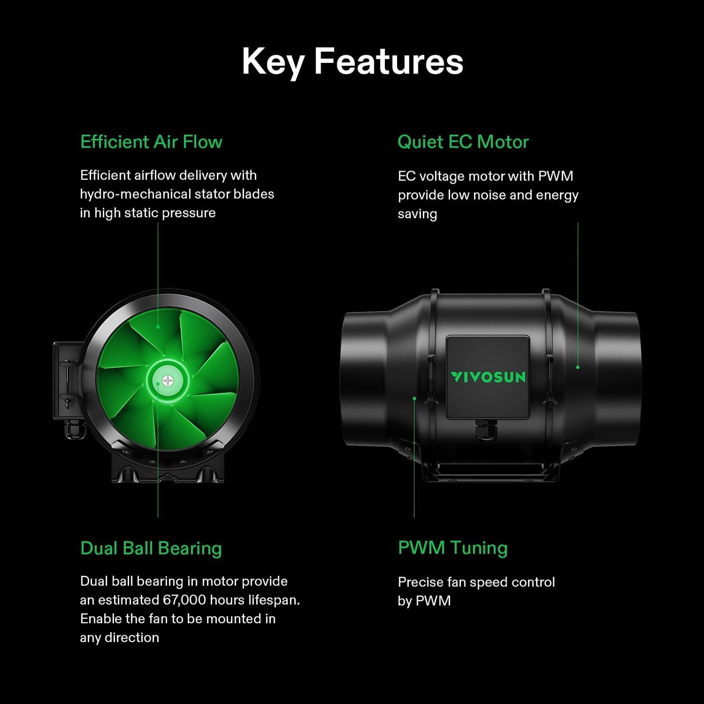 Smart Air Filtration PRO G6 Kit 6", Aerozesh G6 Inline Duct Fan W/Growhub E42A Temp. Humidity Wifi-Controller, Carbon Filter & Ducting, Cooling & Ventilation System for Grow Tent, Hydroponics