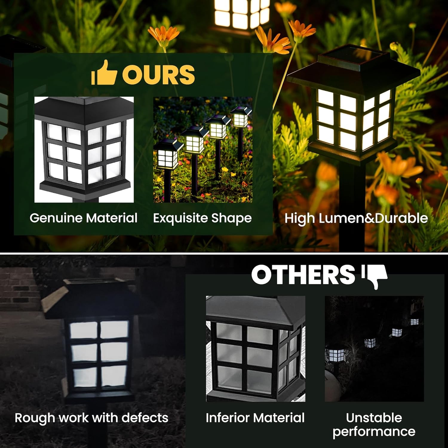 Solar Outdoor Lights,12 Pack LED Solar Lights Outdoor Waterproof, Solar Walkway Lights Maintain 10 Hours of Lighting for Your Garden, Landscape, Path, Yard, Patio, Driveway