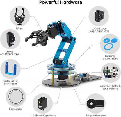 Robotic Arm Kit 6DOF Programming Robot Arm with 5 Servo, Handle, Mechanical Claw and More, PC Software APP Control with Tutorial