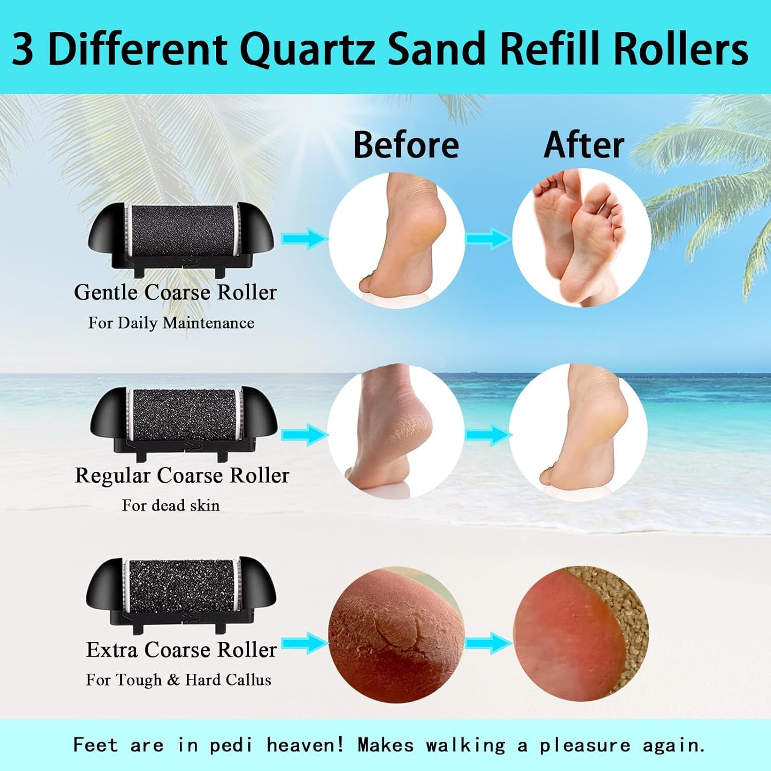Callus Remover for Feet, 13-In-1 Professional Pedicure Tools Foot Care Kit, Foot Scrubber Electric Feet File Pedi for Hard Cracked Dry Dead Skin, 3 Rollers, 2 Speed, Battery Display
