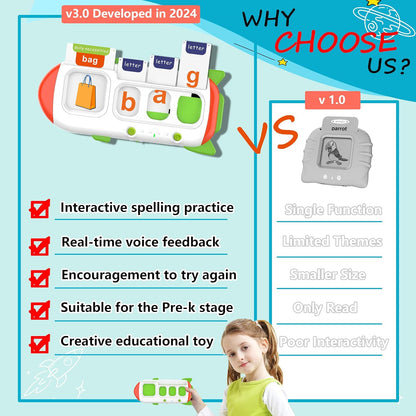 Spelling&Talking Flash Cards for Toddlers 3-8 Years Old - Speech Therapy with 107 Sight Words - Sensory Toys for Kids with Autism, Montessori Learning Toys, Ideal Gifts for Boys&Girls