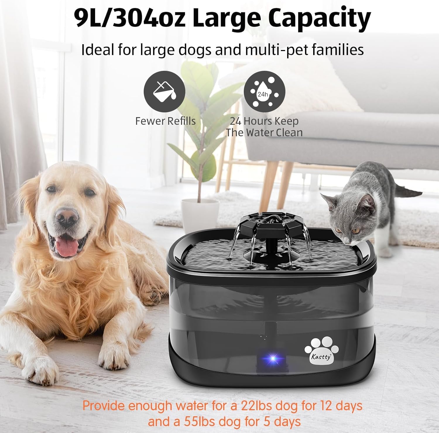 2.5Gal/9.5L Dog Water Fountain 3 Flow Modes Cat Fountain with 2 Flower Spouts& 7" Larger Filter Super Filtration& Smart 3 in 1 LED Safe Pump, Bpa-Free, Quiet, Ideal for Large Dogs& Multi Pets
