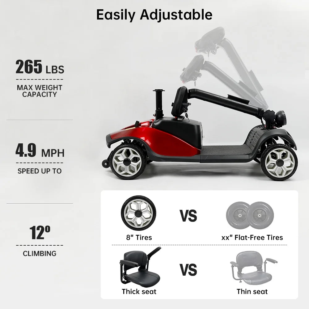 Mobility Scooter, Electric Powered Wheelchair Device for Travel, Adults, Elderly 4 Wheels 300Lb Weight Cap Model with Lights Red Color